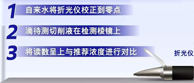 ����Һ�۹�x�z�y(c��)